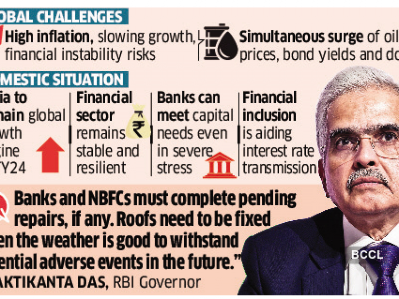 interest rates will stay high for now rbi governor