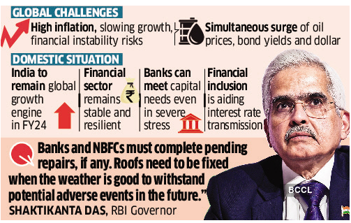 interest rates will stay high for now rbi governor
