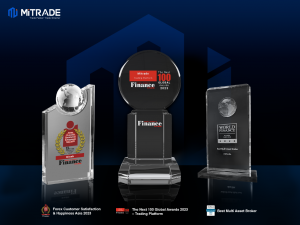 18588705 mitrade awards 300x225 1