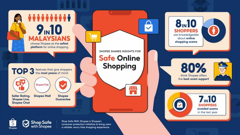 ENG Shop Safe With Shopee Surve