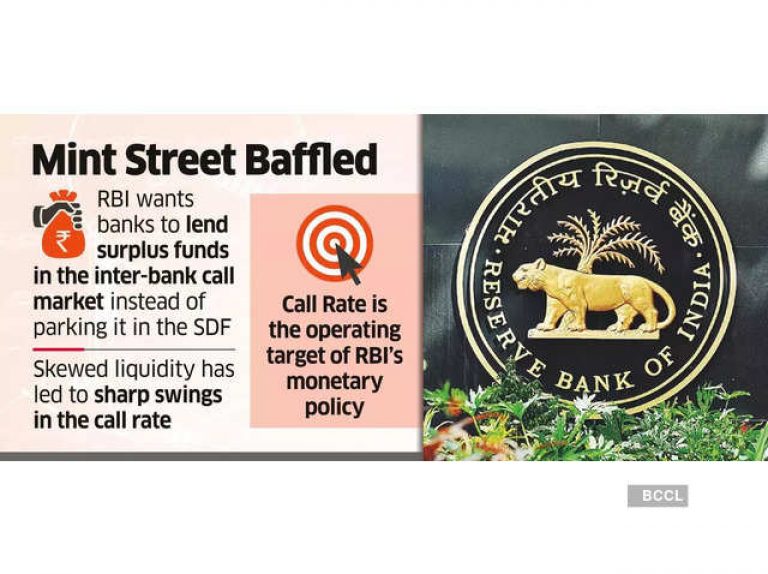 rbi to call out liquidity skew with bankers