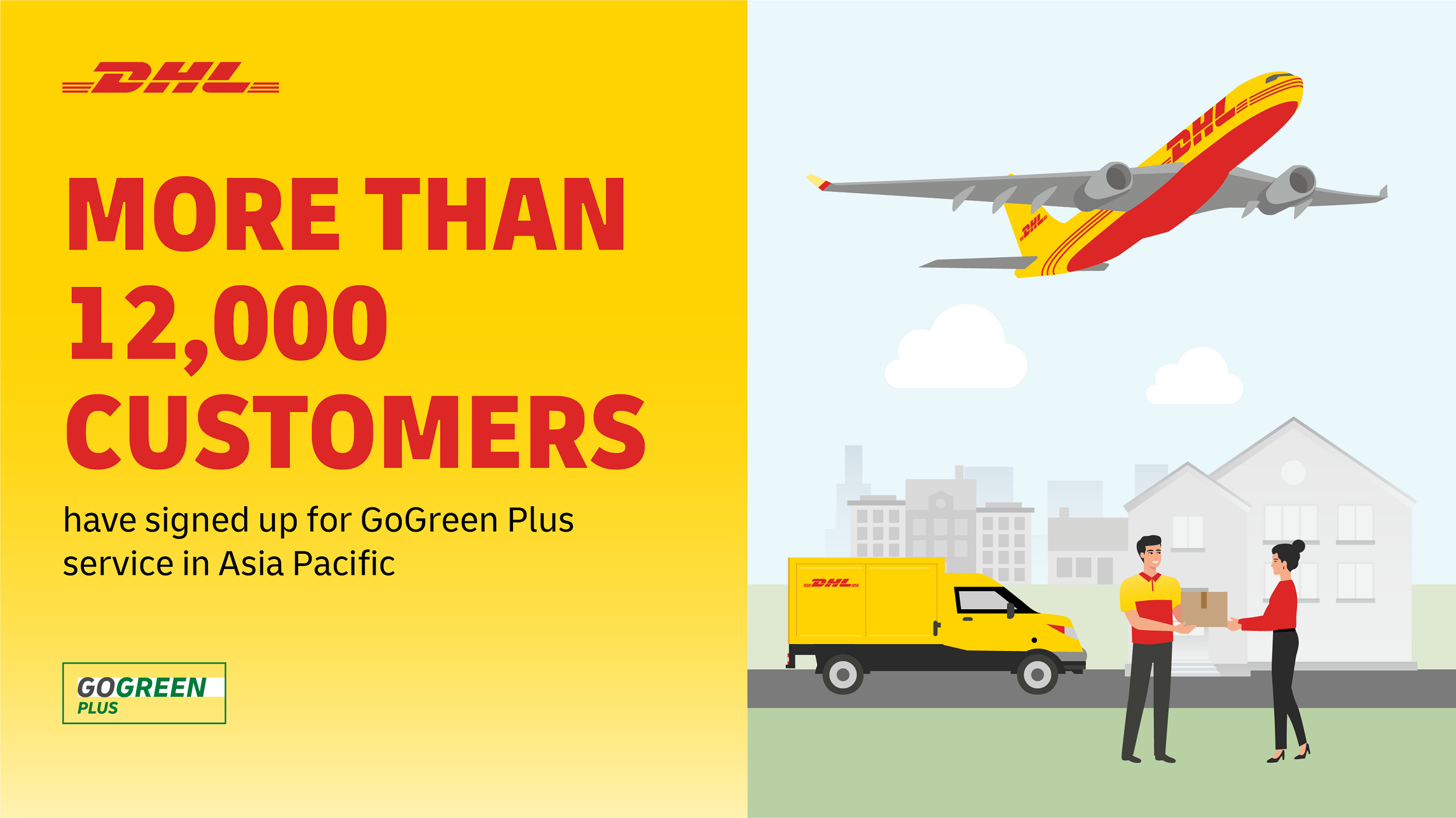 DHL Express’ GoGreen Plus helps over 12,000 Asia Pacific customers in ...