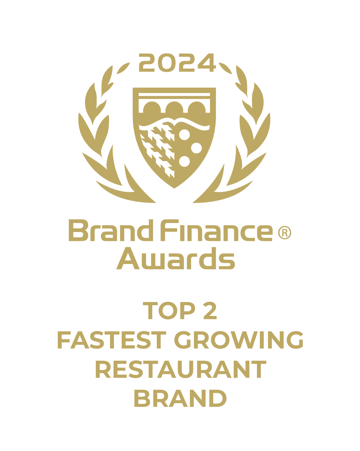 Jollibee Top 2 Fastest Growing B