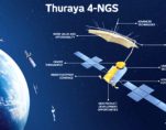 Thuraya 4 NGS igraphic 2 2 768x424 1