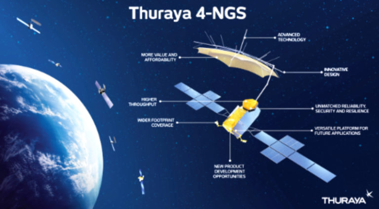 Thuraya 4 NGS igraphic 2 2 768x424 1