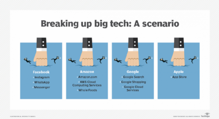 data management tech breakup mobile