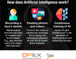 Artificial2520Intelligence2520 2520Privacy2520and2520Ethical2520Risks 02