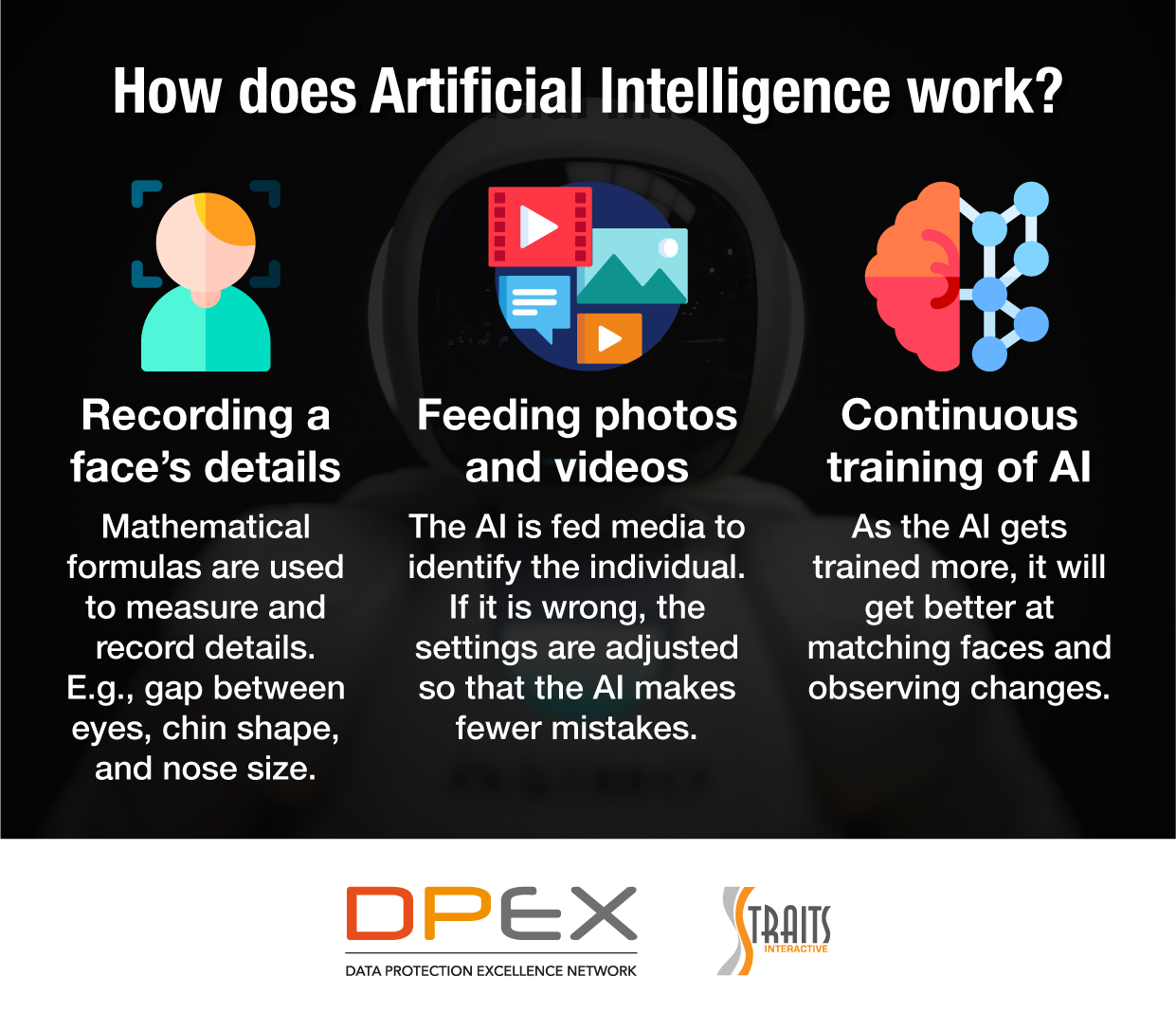 Artificial2520Intelligence2520 2520Privacy2520and2520Ethical2520Risks 02