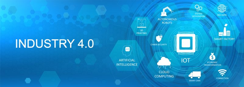 Industry 4.0 concept infographic. Web page banner template with icons and name. Industrial Revolution 4.0 (Cloud computing, physical systems, IOT, cognitive computing industry) Vector image