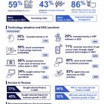 EN Infographic Small Business Su
