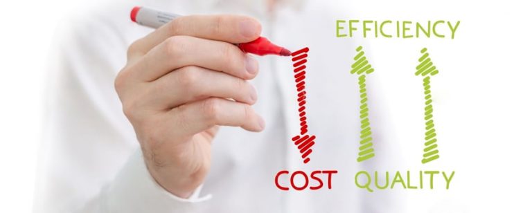 Effective Cost Management Strategy min