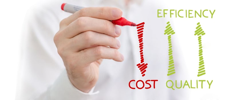 Effective Cost Management Strategy min