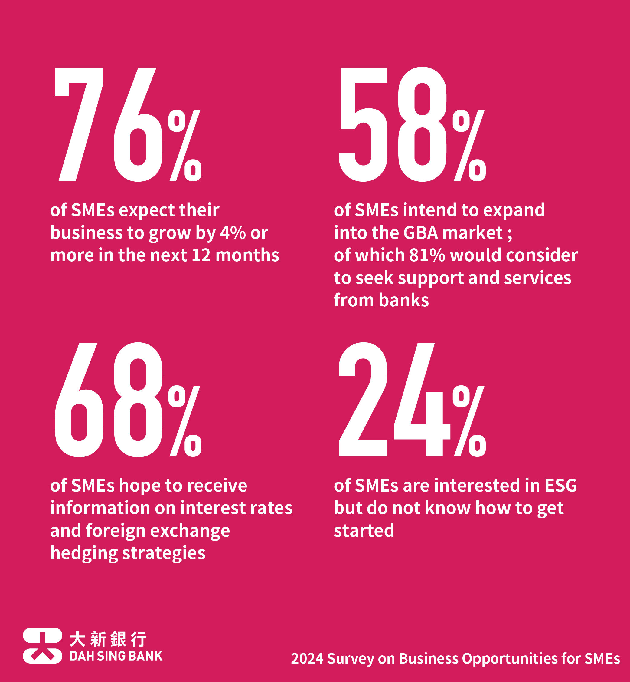 240619 infographic s eng