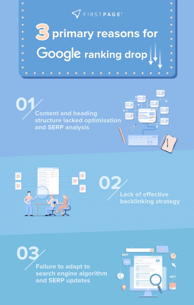 20240717 firstpage infographic h