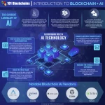 Blockchain AI 768x768 1