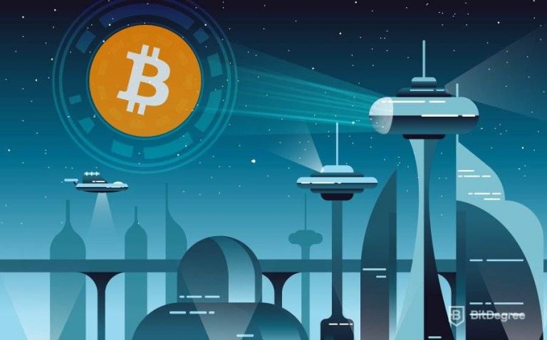 Future of Bitcoin.o