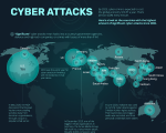 ds cyberattacks article 1