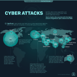 ds cyberattacks article 1
