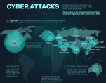 ds cyberattacks article 1
