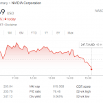nvda 637783065763085617