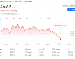 nvda 637783065763085617