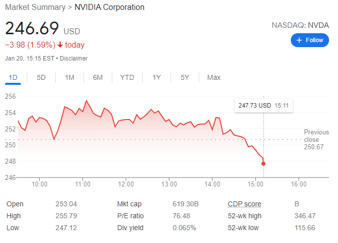 nvda 637783065763085617