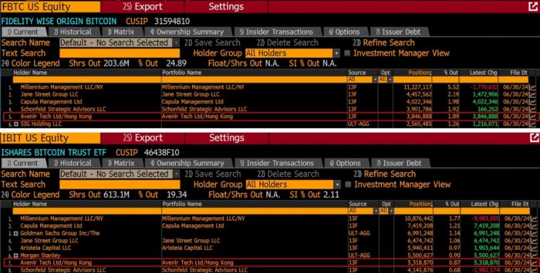 BBG FBTC IBIT ENG