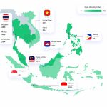 Cost of Living Index South East
