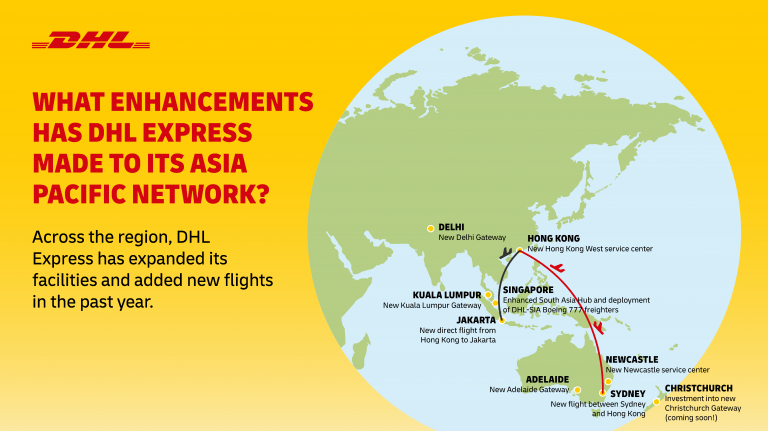 DHL Express Infographic