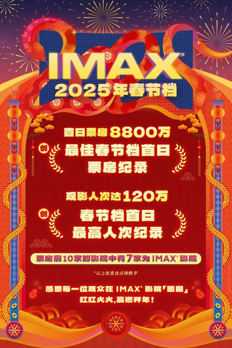 IMAX CNY 2025