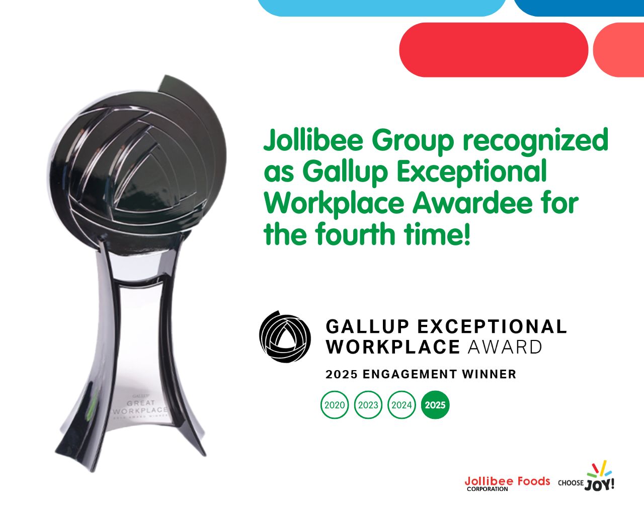 Jollibee Group Gallup 2025
