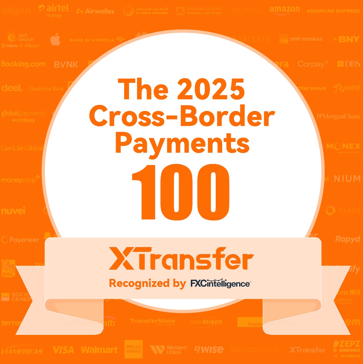 xtransfer fxc