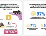 CloudMosa B Gap Press Release Im