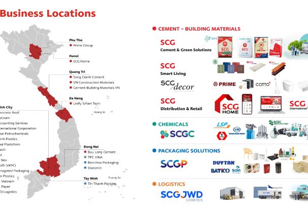 SCG s Business in Vietnam page 0