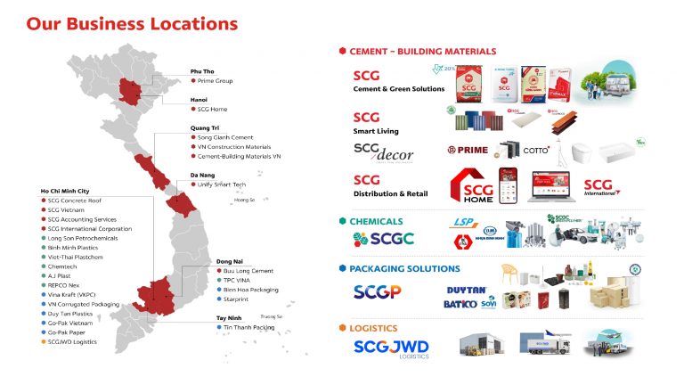 SCG s Business in Vietnam page 0