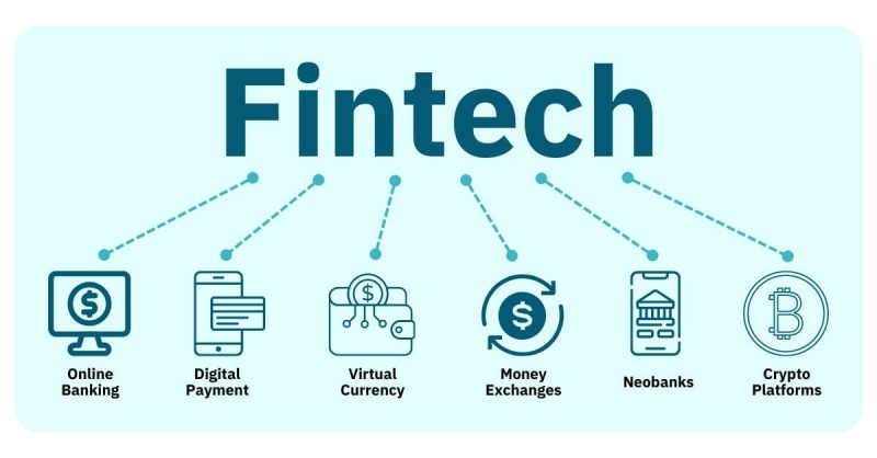 6334595e5128c42e893fa51f fintech