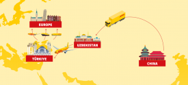 Connecting China and Europe DHL