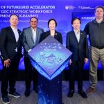 FutureGrid Accelerator 1