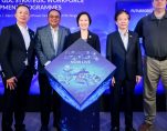 FutureGrid Accelerator 1