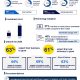 SBS Infographic Taiwan Eng