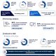 SBS Infographic Hong Kong E