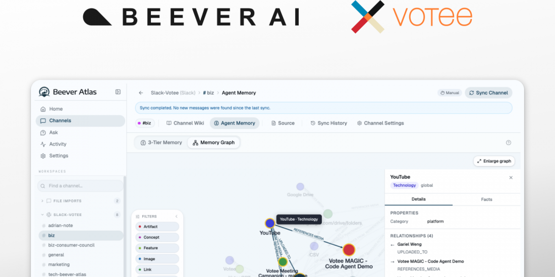 Hong Kong's Votee AI and Toronto's Beever AI Open-Source Beever Atlas ...
