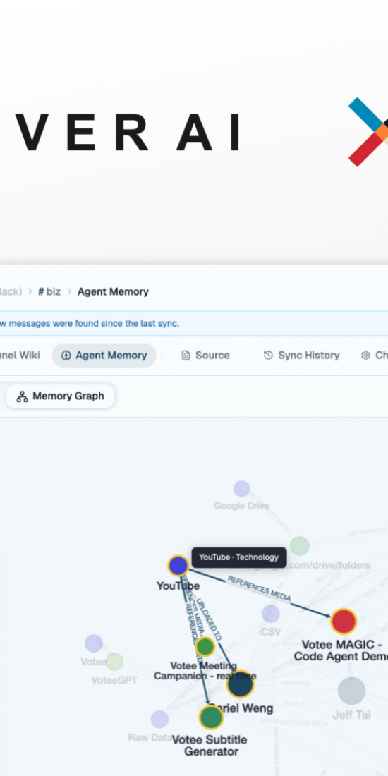 Hong Kong's Votee AI and Toronto's Beever AI Open-Source Beever Atlas ...