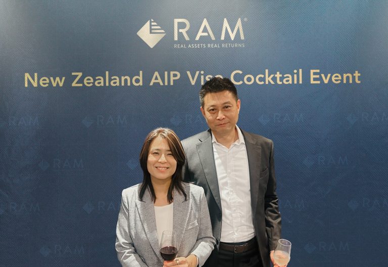 RaM image