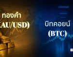 th Gold XAUUSD