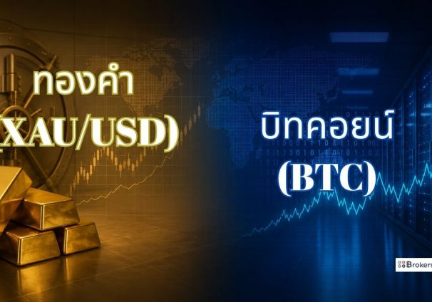 th Gold XAUUSD