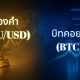 th Gold XAUUSD