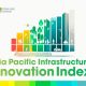 AECOM and Urban Land Inst