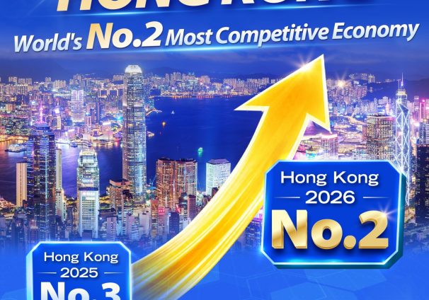 Hong Kong ranks No glob