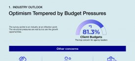 Infographic Benchmark Sur